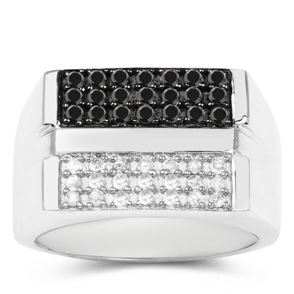 Diamond Cluster Ring Black White Sterling Silver